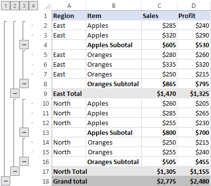 Multilevel row grouping in Excel