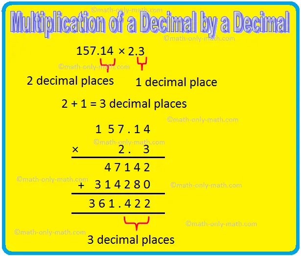 Multiplication of an ordinary fraction by a decimal: rule, examples