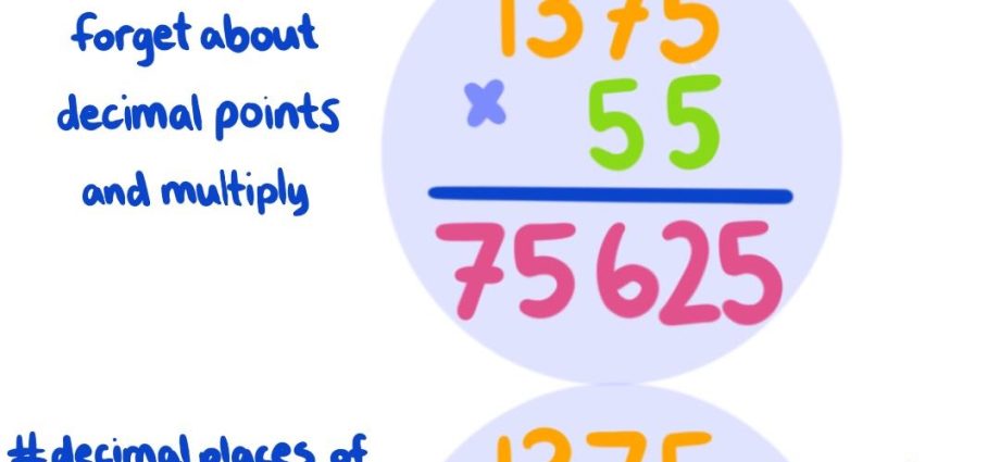 Multiplication of decimals: rules, examples