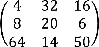 Multiplying a Matrix by a Number