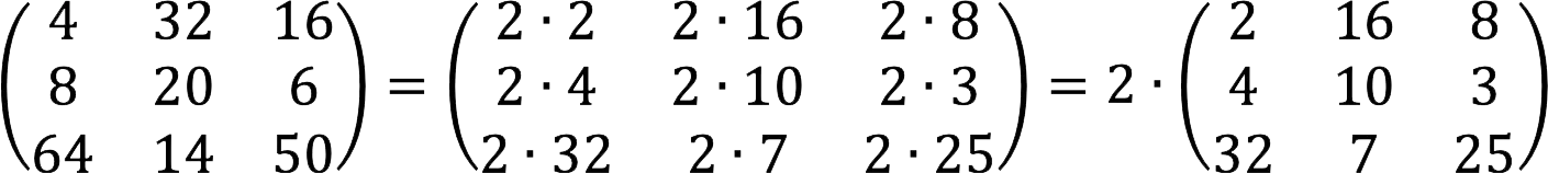 Multiplying a Matrix by a Number