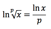 Natural logarithm of a number