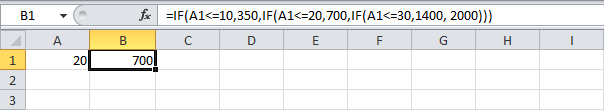 Nested IF functions in Excel