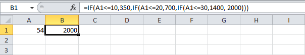 Nested IF functions in Excel