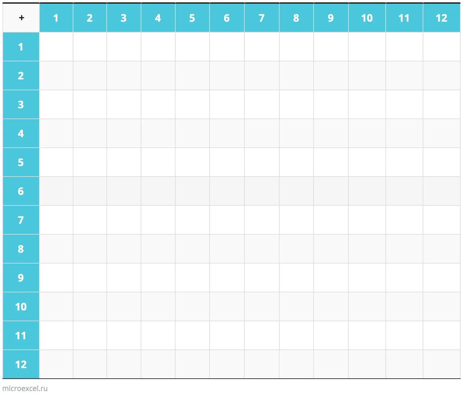 Number addition table