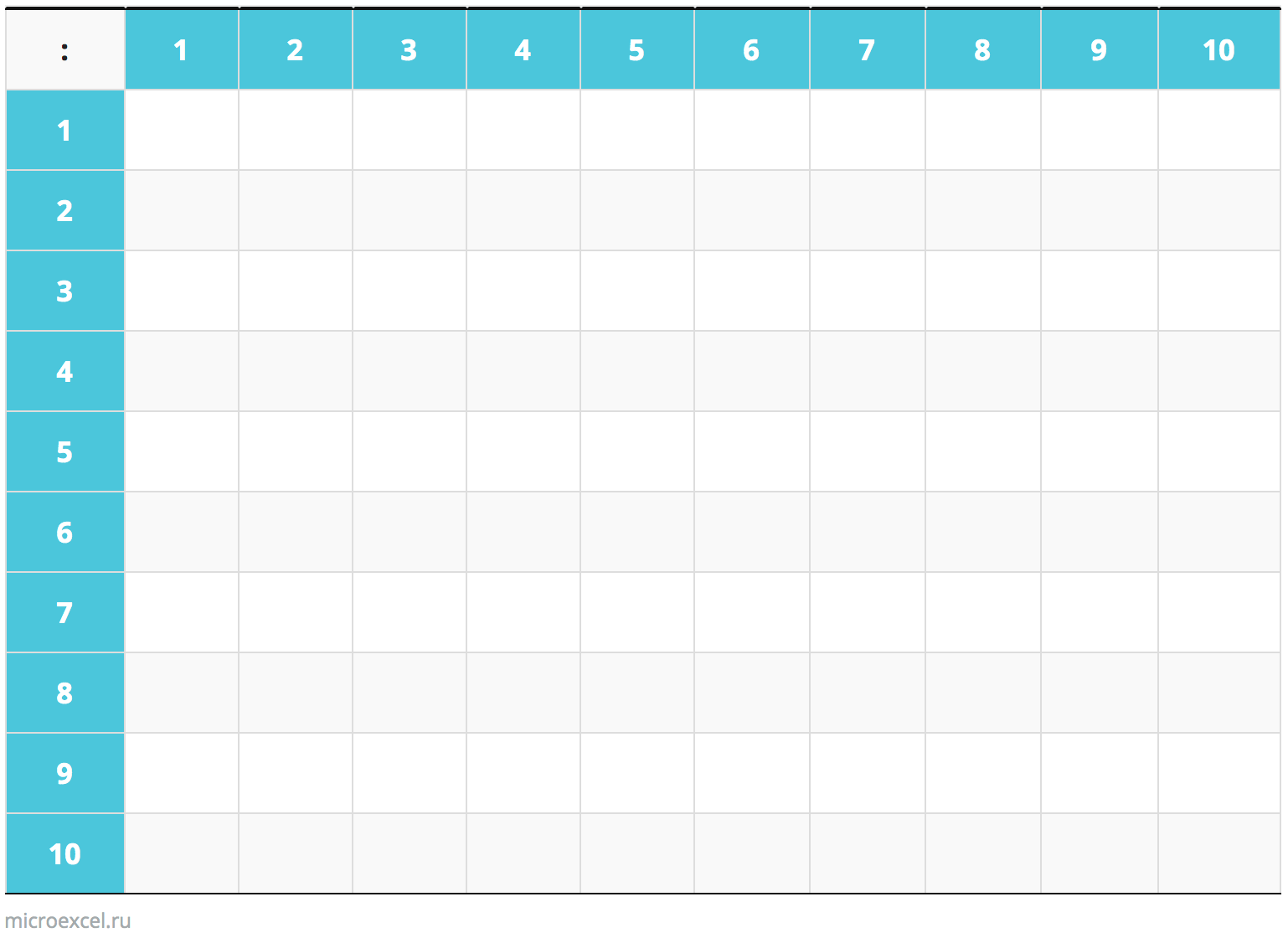 Number division table