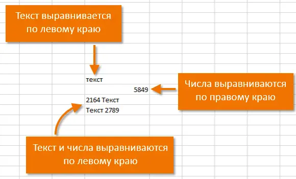 Number formatting in Excel