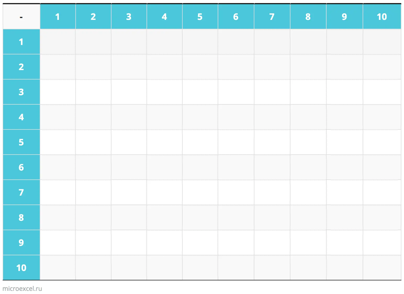 Number subtraction table