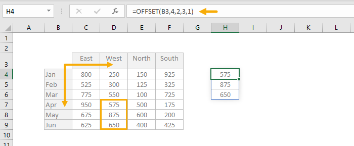 offset-function-in-excel-healthy-food-near-me