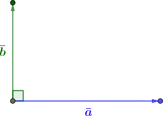 Orthogonal vectors