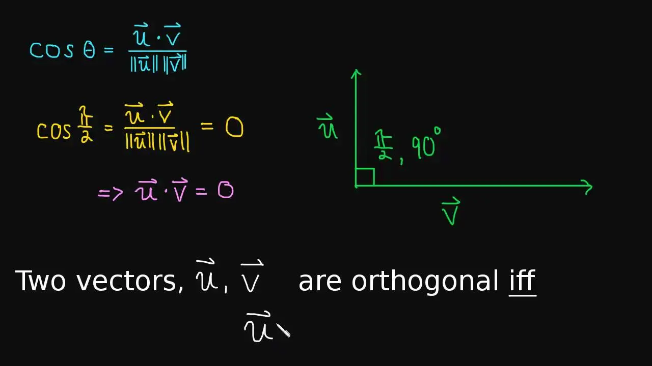 Orthogonal vectors