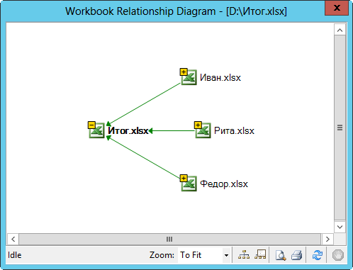 Overview of add-ins and apps for Excel 2013