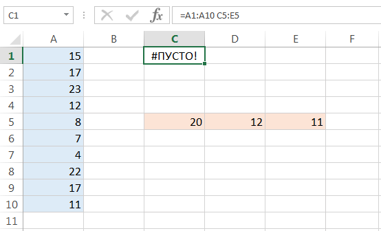 Overview of errors that occur in Excel formulas