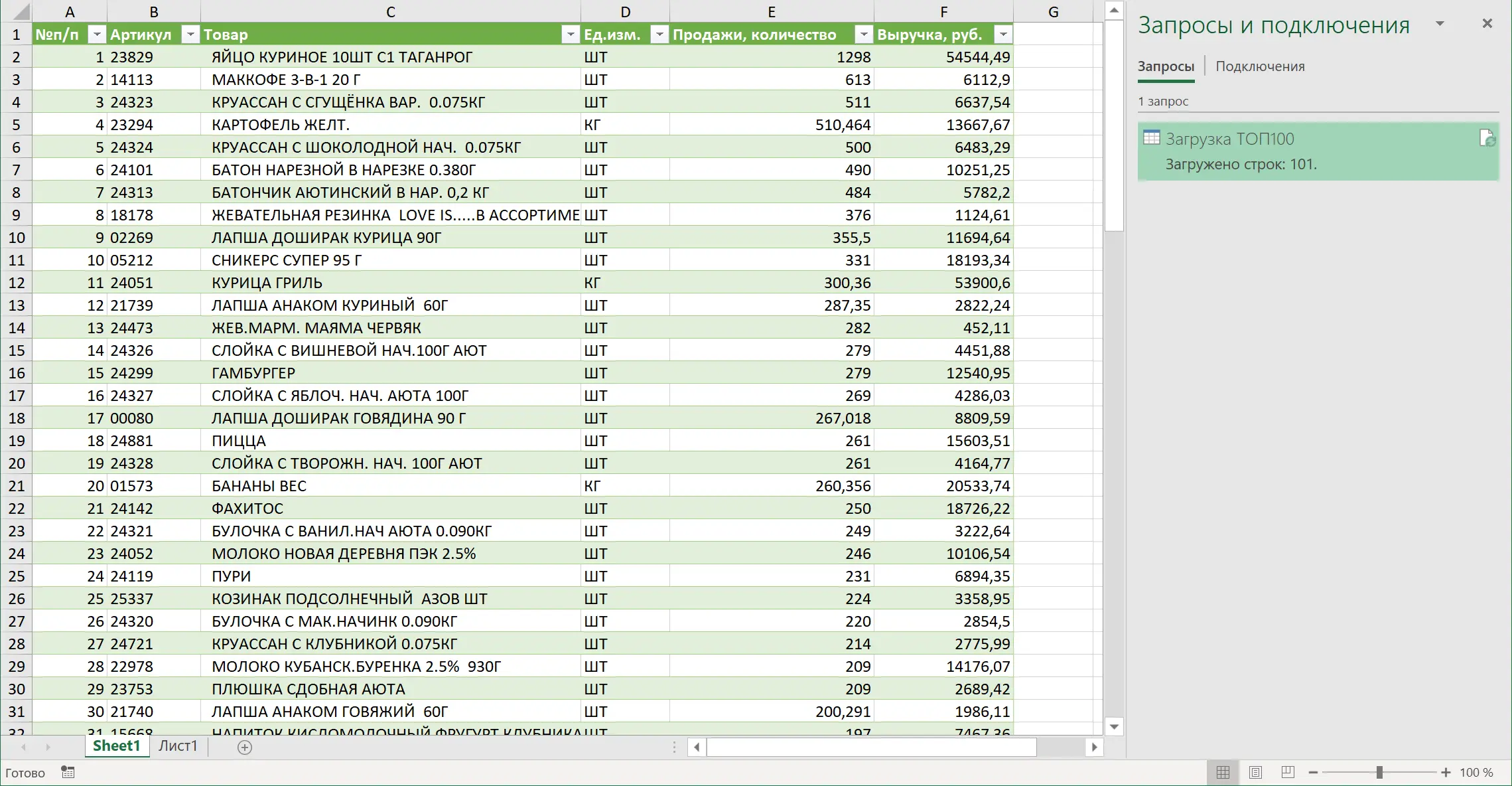 Parameterizing Data Paths in Power Query