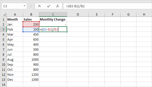 Ο τύπος αλλαγής ποσοστού στο Excel