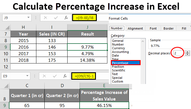 Vzorec percentuálneho rastu v Exceli