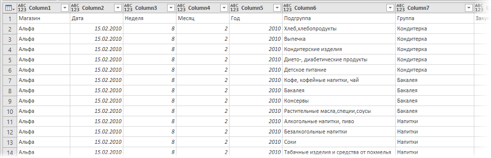 Pivot table across multiple data ranges