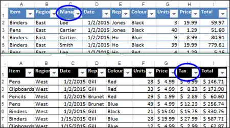 Pivot table across multiple data ranges