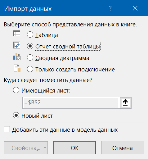 Pivot table with multiline header