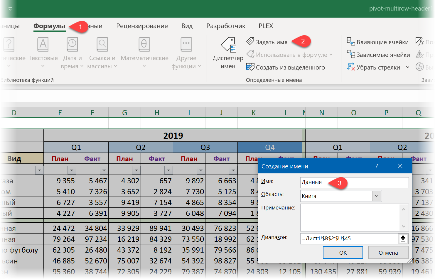 Pivot table with multiline header