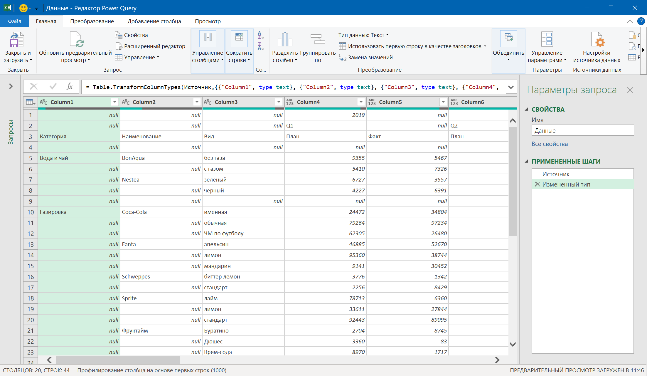 Pivot table with multiline header