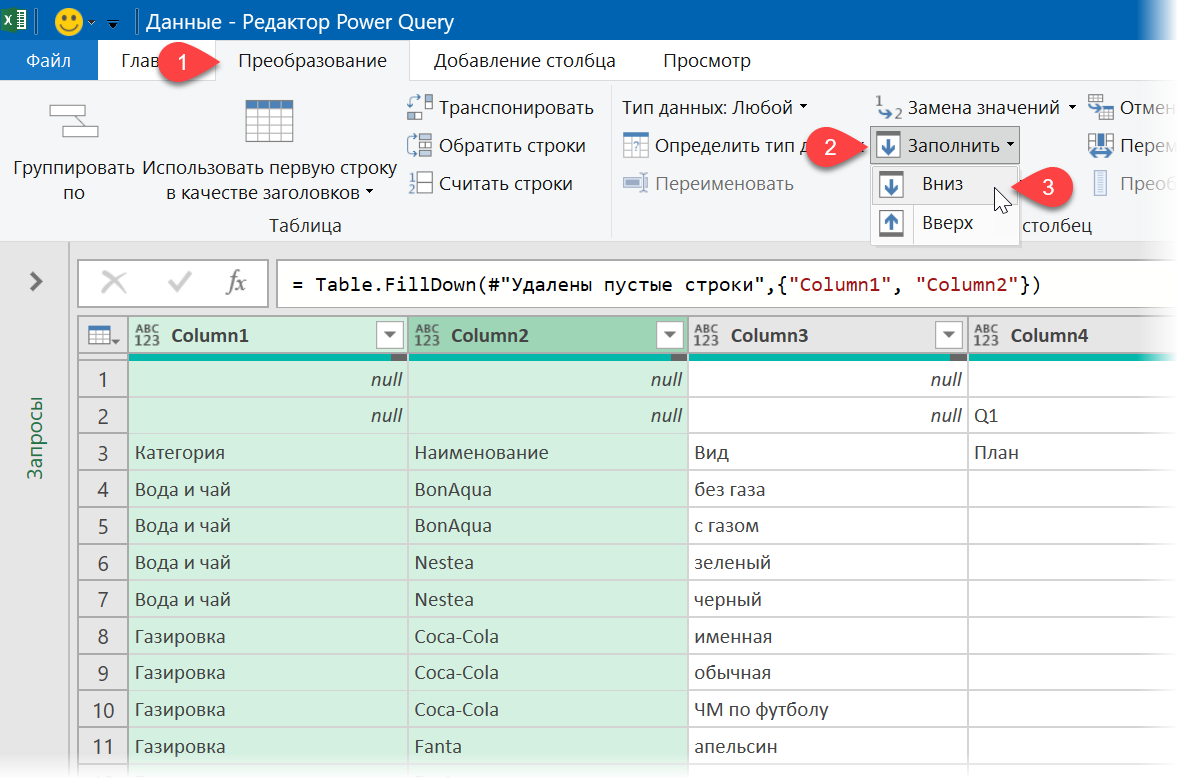 Pivot table with multiline header