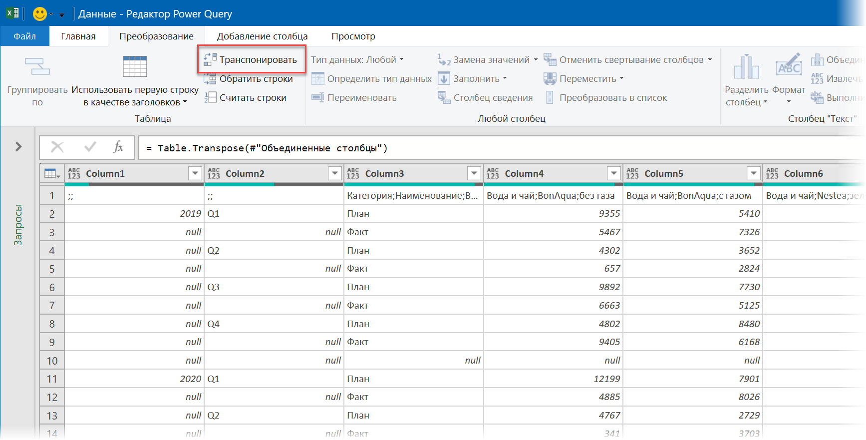 Pivot table with multiline header