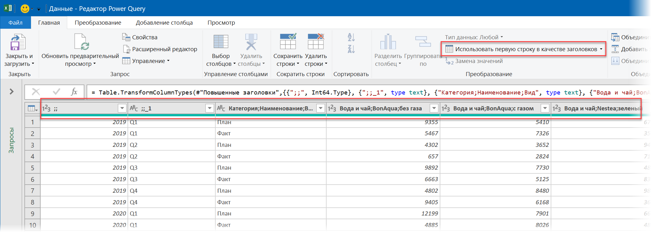 Pivot table with multiline header