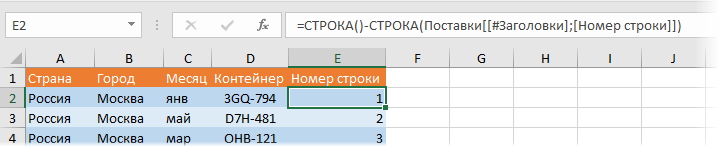 Pivot table with text in values