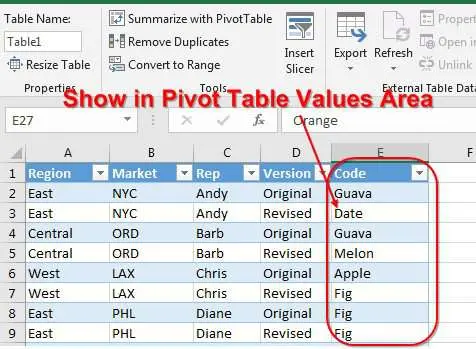 Pivot table with text in values