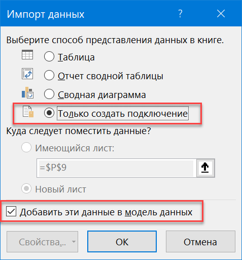 Plan-fact analysis in a pivot table with Power Pivot and Power Query