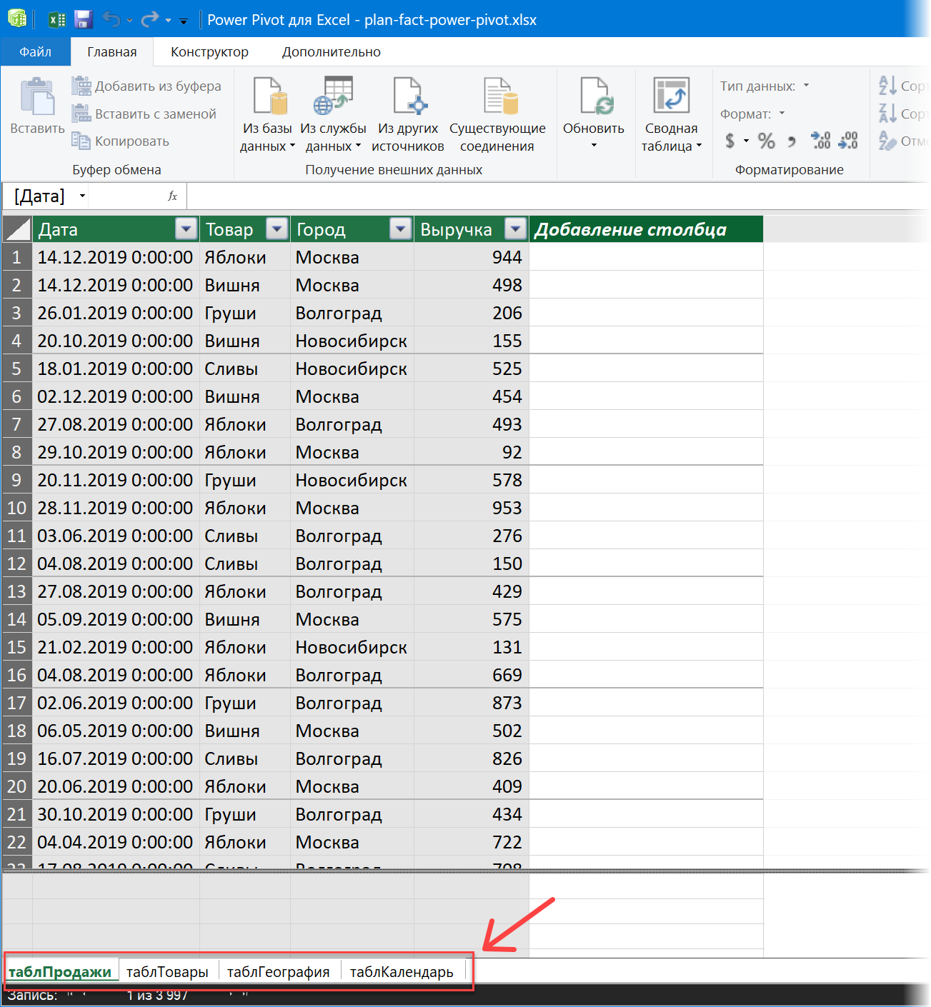 Plan-fact analysis in a pivot table with Power Pivot and Power Query