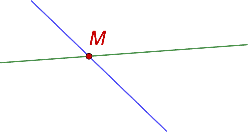 Point of intersection of two lines