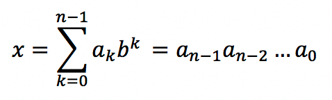 Positional number systems