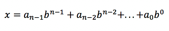 Positional number systems