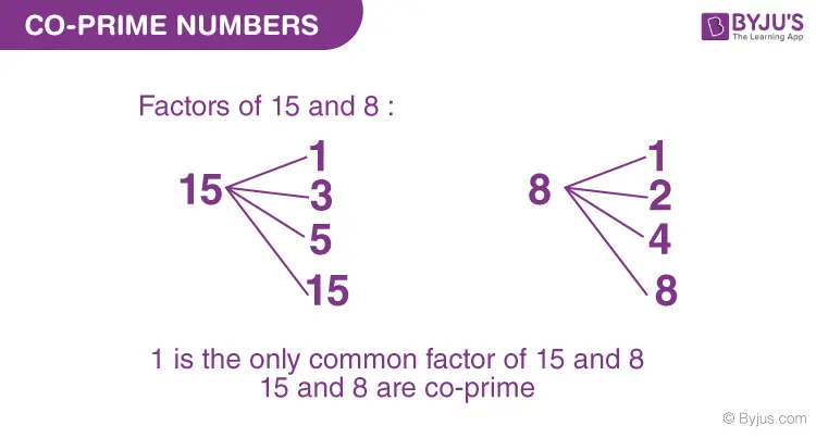 Prime and coprime numbers