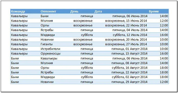 Print panel in Microsoft Excel