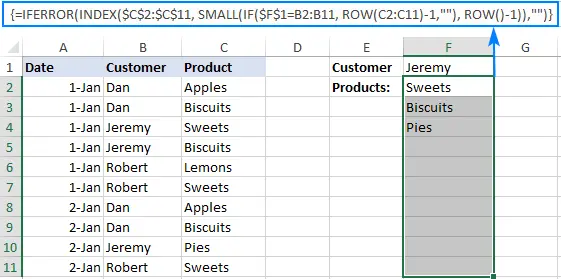 Professional VLOOKUP Formula Examples in Excel