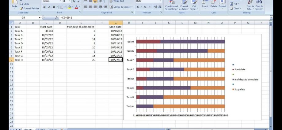 Projekto Ganto diagrama programoje Excel 2007/2010