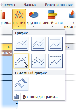 Project Timeline