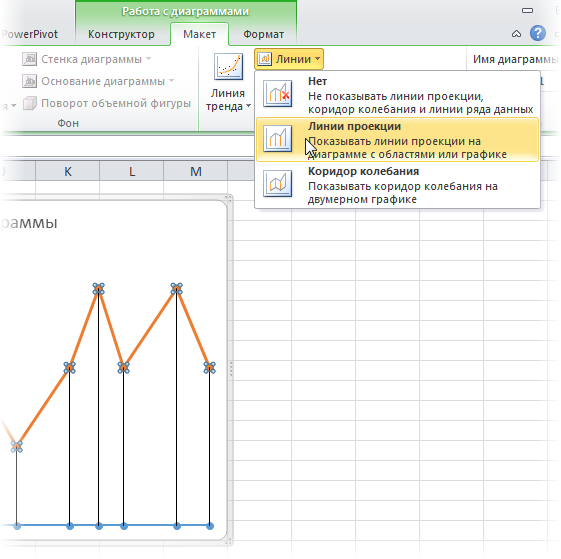 Project Timeline