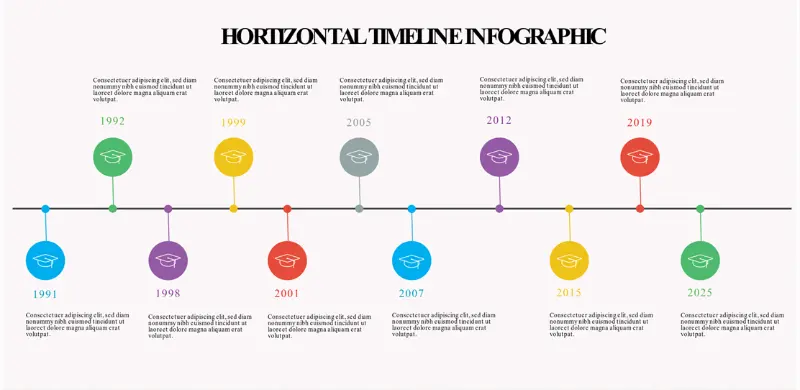 Project Timeline