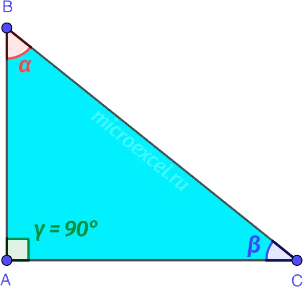 Properties of a right triangle