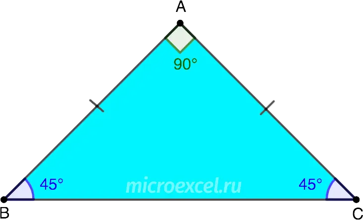 Properties of a right triangle