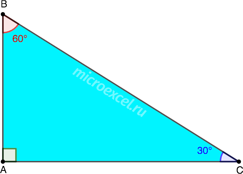 Properties of a right triangle