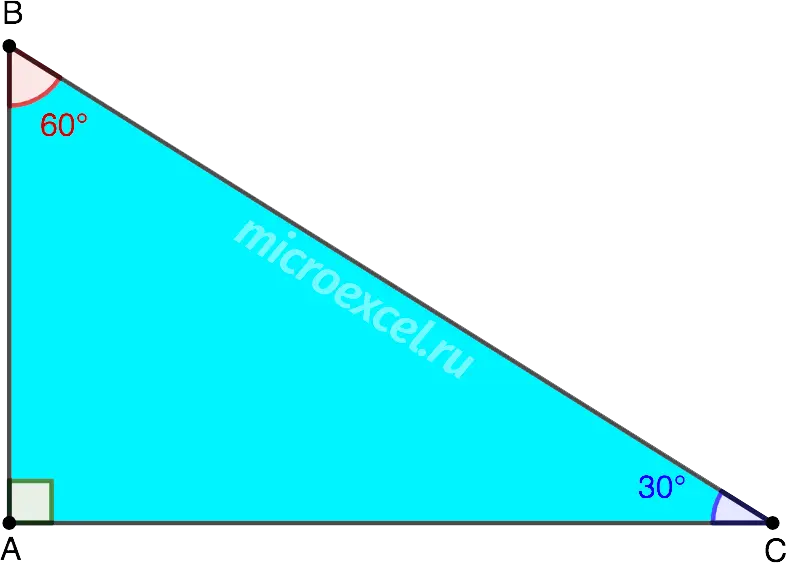 Properties of a right triangle