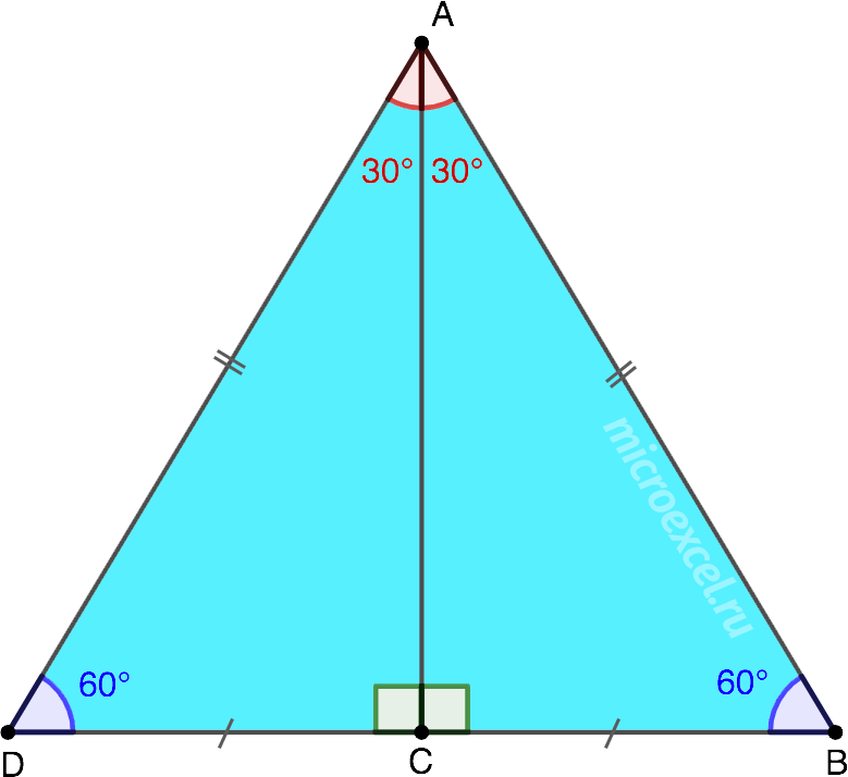 Properties of a right triangle