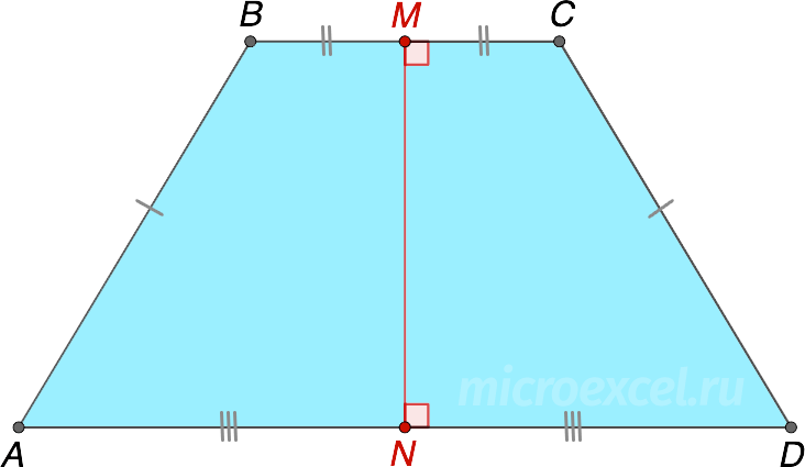 Properties of an isosceles (isosceles) trapezoid