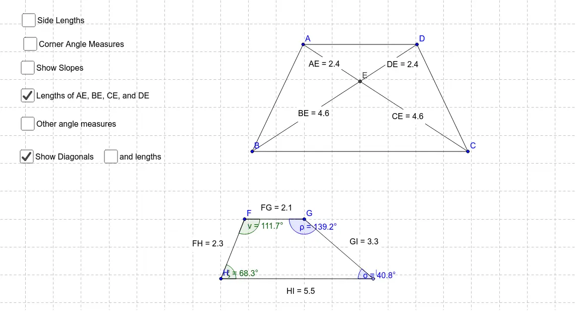 Properties of an isosceles (isosceles) trapezoid