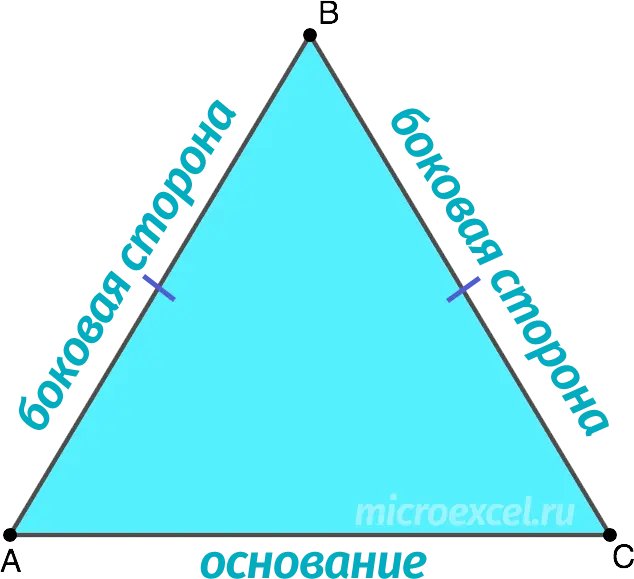 Properties of an isosceles triangle: theory and problem